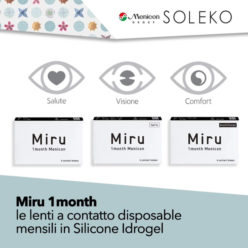 Miru 1 mensili sferiche Menicon- lenti a contatto correttive