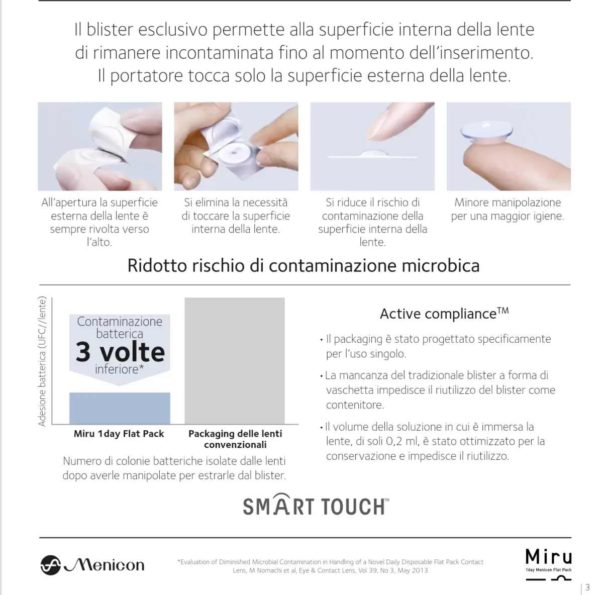 MIRU Menicon scheda tecnica prodotto- lenti a contatto correttive-modalità d'utilizzo